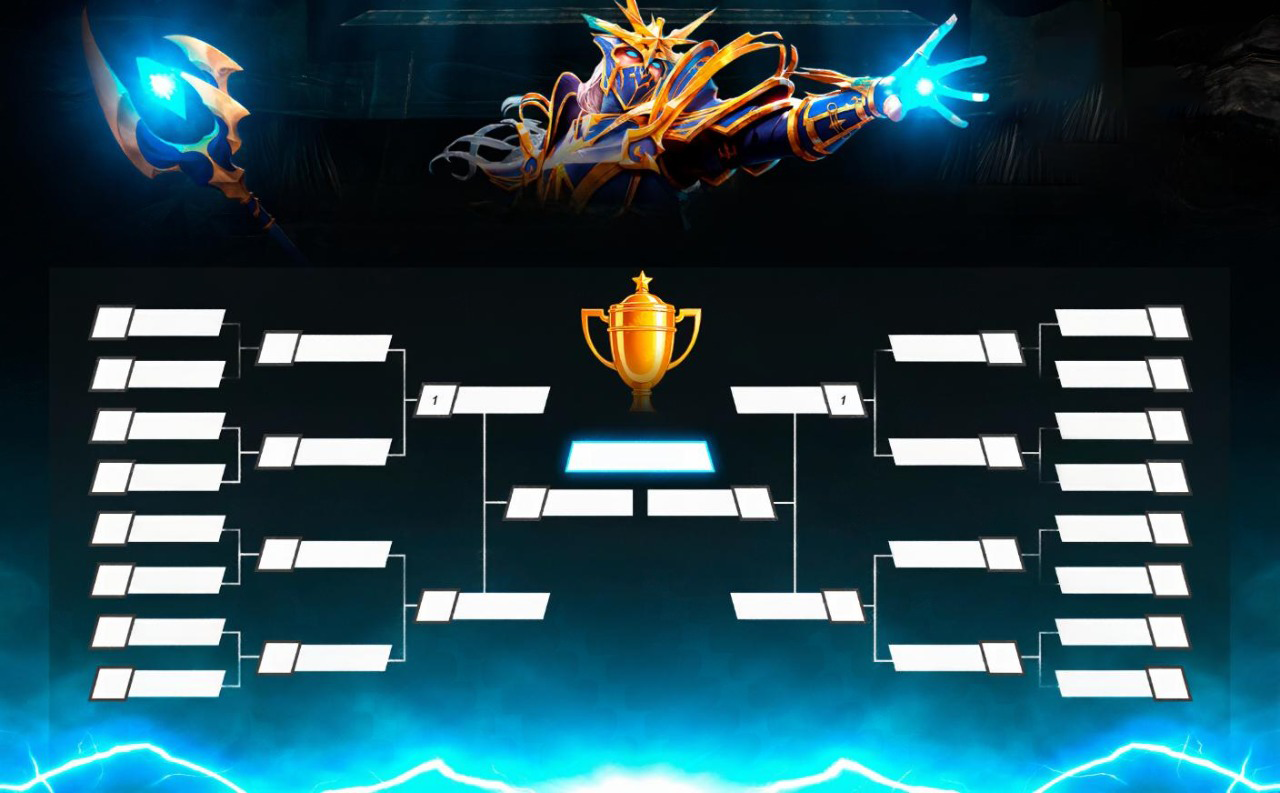 Baixar comunicações visuais para evento de PVP mu online em 2025, compativel com servidor de mu online Season 19, compativel com servidor mu online mobile, como criar servidor de mu online atualizado . 